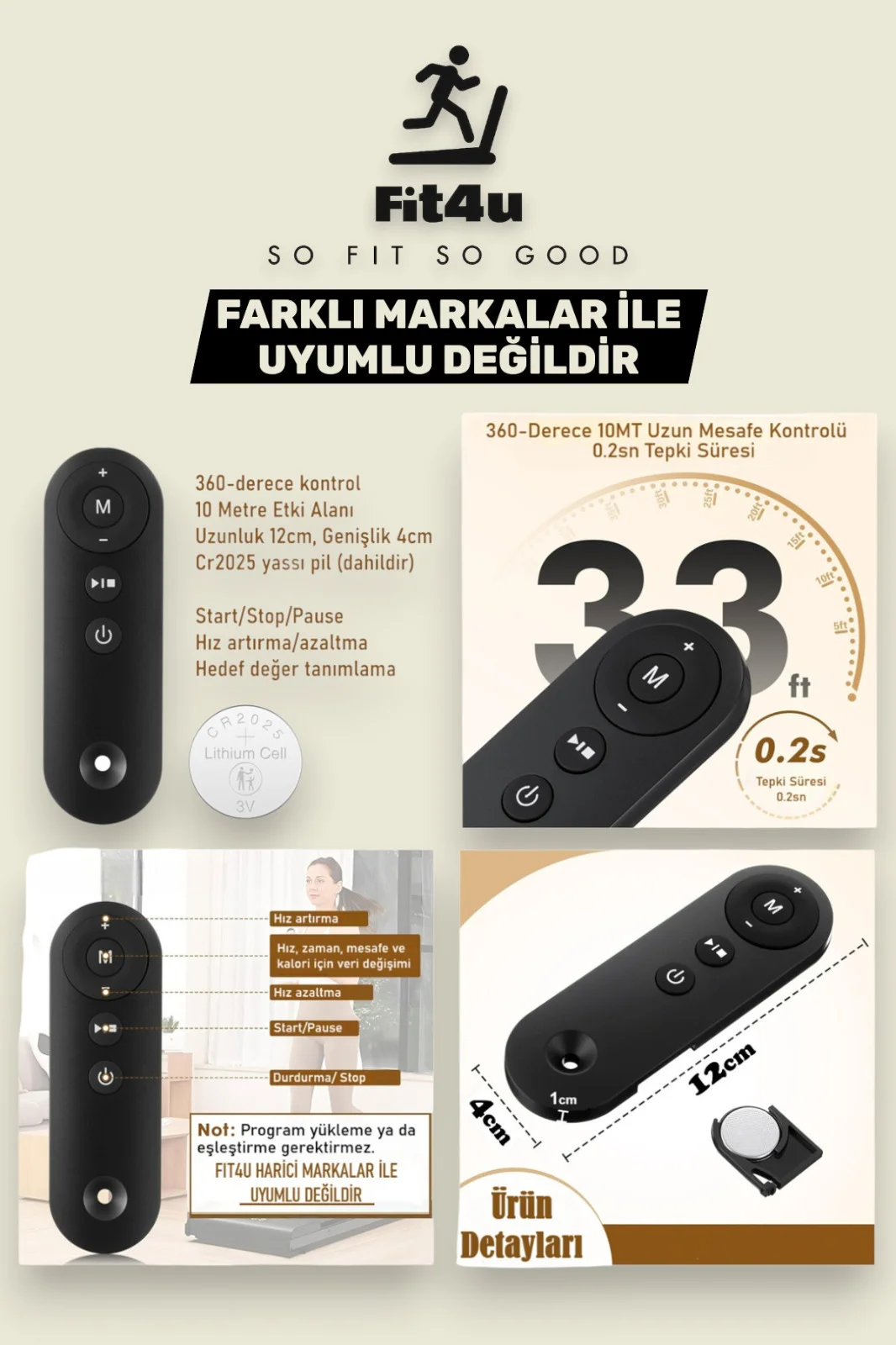 Fit4U WalkingPad 46